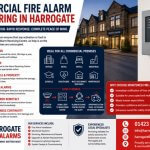 Fire Alarm Monitoring for Commercial Premises in Harrogate