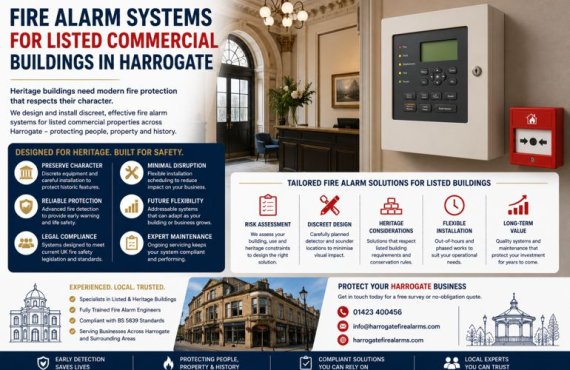 Fire Alarm Systems for Listed Commercial Buildings in Harrogate